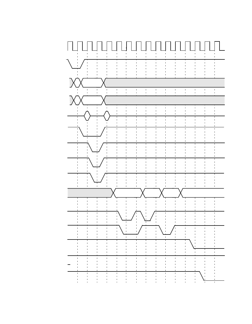 Normal/fast memory | Avago Technologies LSI53C1000R User Manual | Page 336 / 388