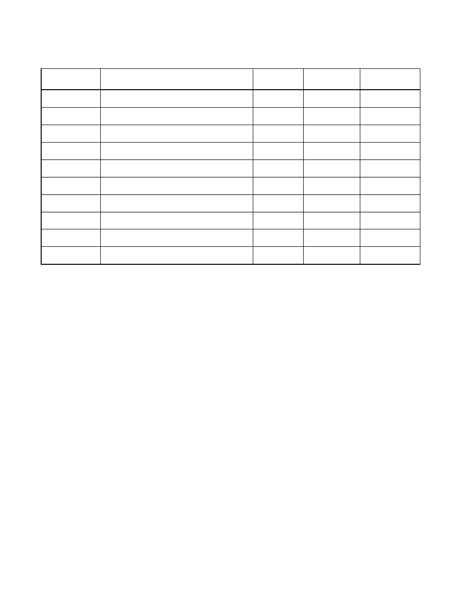 Table 6.36 slow memory (³ 128 kbytes) write cycle, Slow memory | Avago Technologies LSI53C1000R User Manual | Page 340 / 388