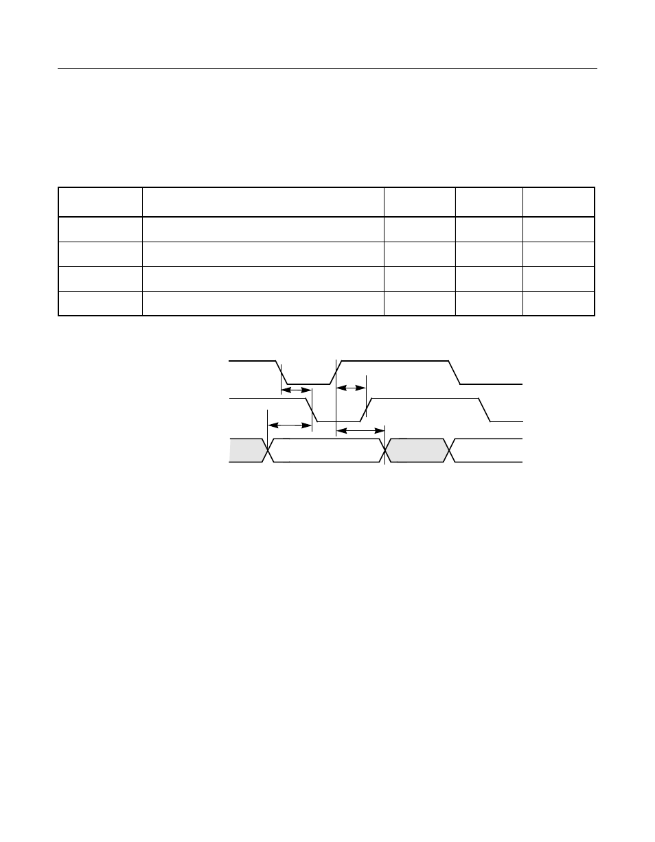 5 scsi timing diagrams, Table 6.39 initiator asynchronous send, Figure6.35 initiator asynchronous send | Scsi timing diagrams, Initiator asynchronous send, Section 6.5, “scsi timing diagrams | Avago Technologies LSI53C1000R User Manual | Page 344 / 388