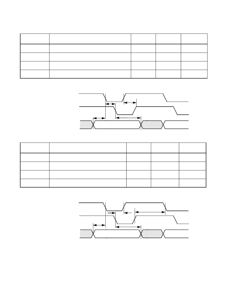 Table 6.40 initiator asynchronous receive, Figure6.36 initiator asynchronous receive, Table 6.41 target asynchronous send | Figure6.37 target asynchronous send, Initiator asynchronous receive, Target asynchronous send | Avago Technologies LSI53C1000R User Manual | Page 345 / 388