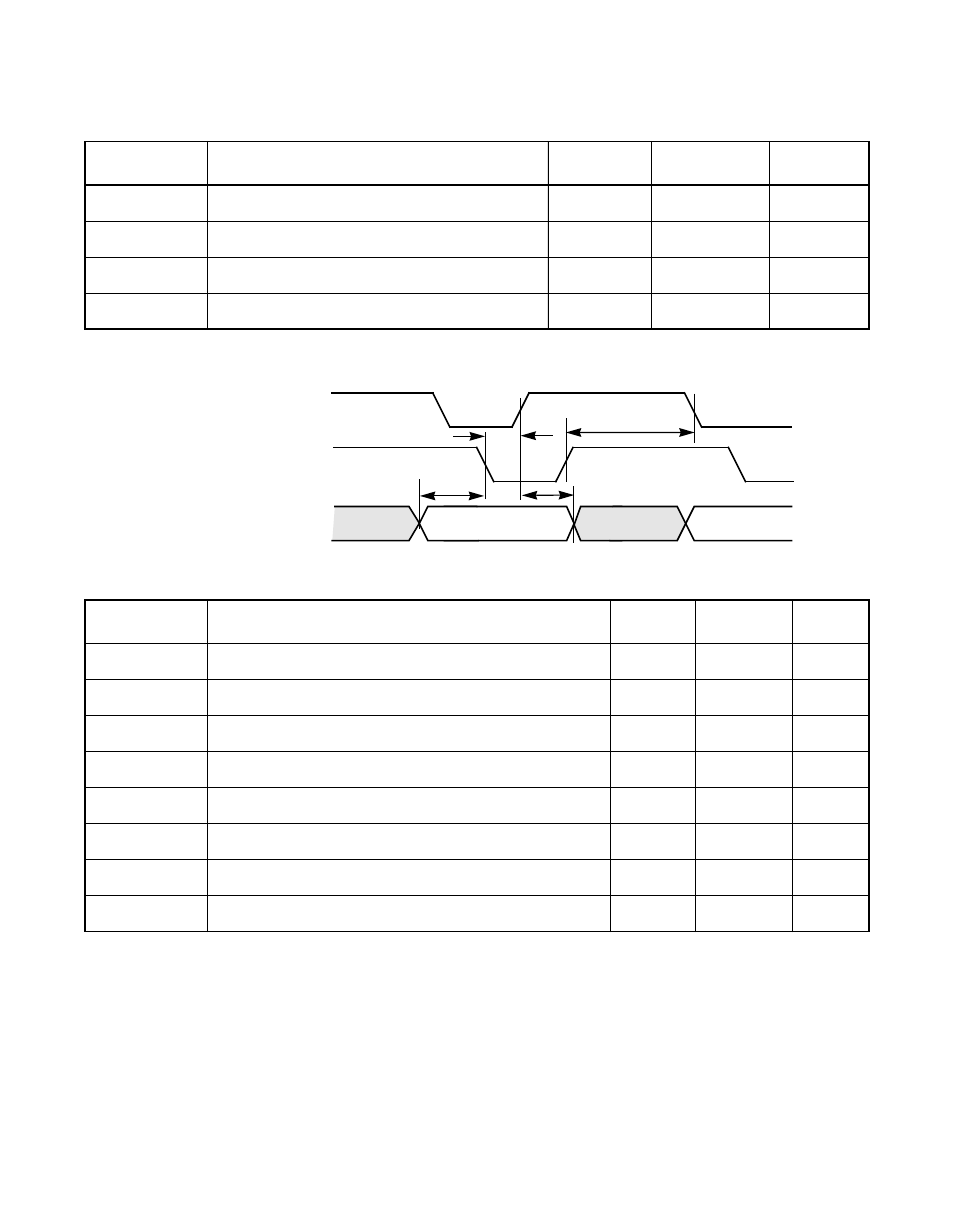 Table 6.42 target asynchronous receive, Figure6.38 target asynchronous receive, Table 6.43 scsi-1 transfers (se 5.0 mbytes) | Target asynchronous receive, Scsi-1 transfers (se 5.0 mbytes) | Avago Technologies LSI53C1000R User Manual | Page 346 / 388