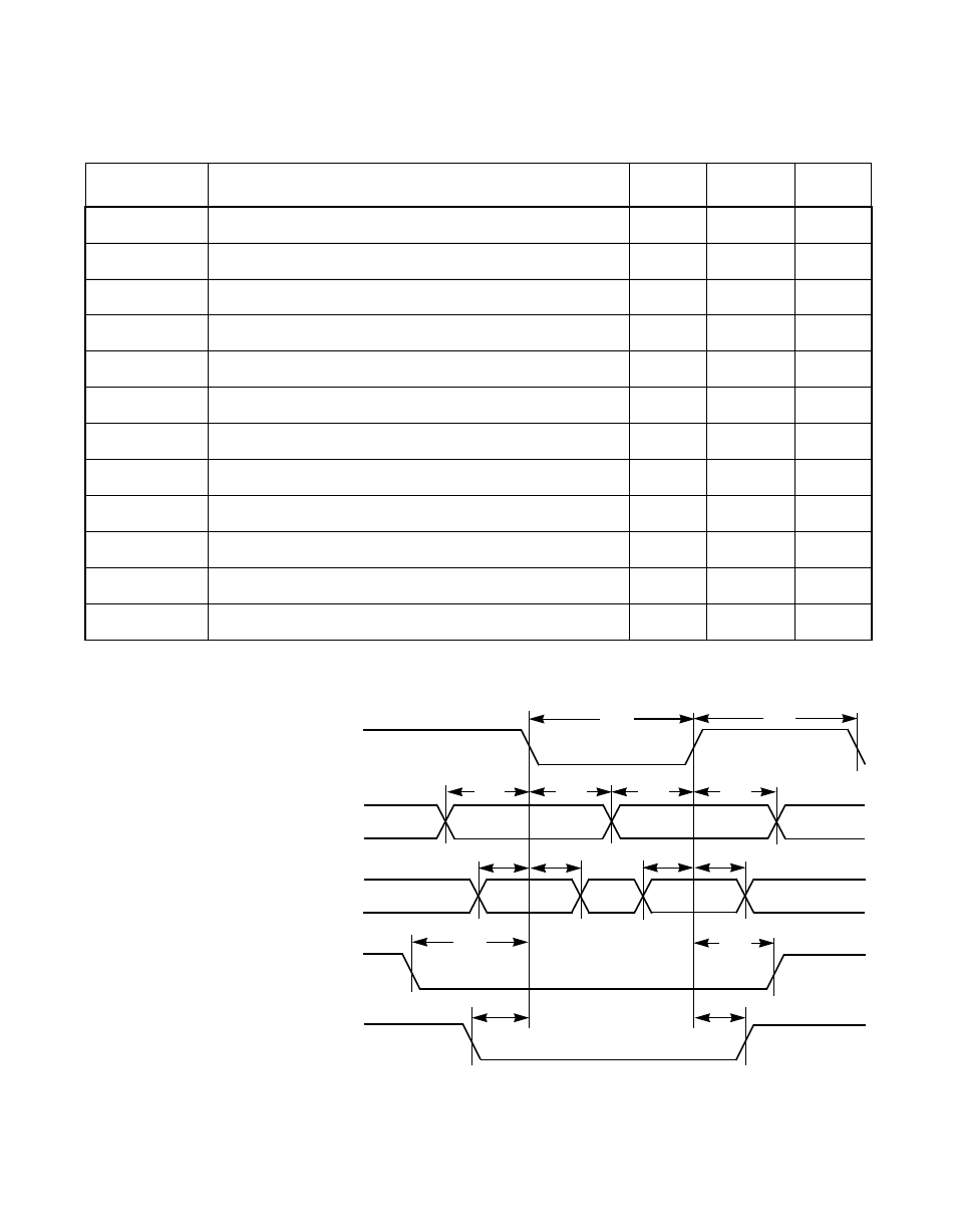 Initiator and target dt synchronous transfer | Avago Technologies LSI53C1000R User Manual | Page 351 / 388