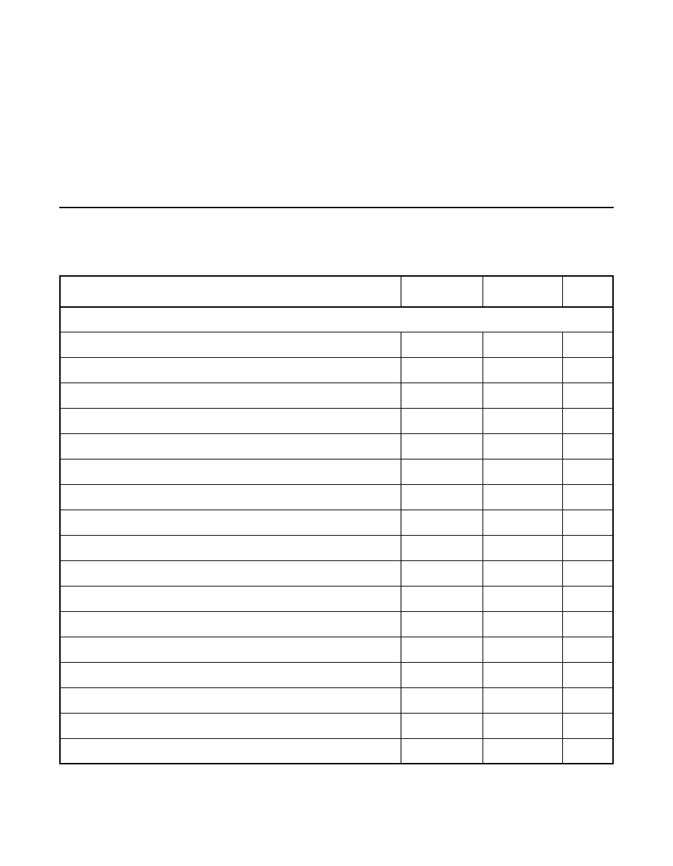 Appendixa register summary, Tablea.1 lsi53c1000r pci register map, Appendix a, register summary | Appendix a, Register summary, Lsi53c1000r pci register map, Appendix a register summary | Avago Technologies LSI53C1000R User Manual | Page 361 / 388