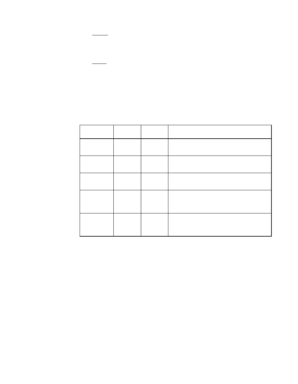 Avago Technologies LSI53C1000R User Manual | Page 55 / 388
