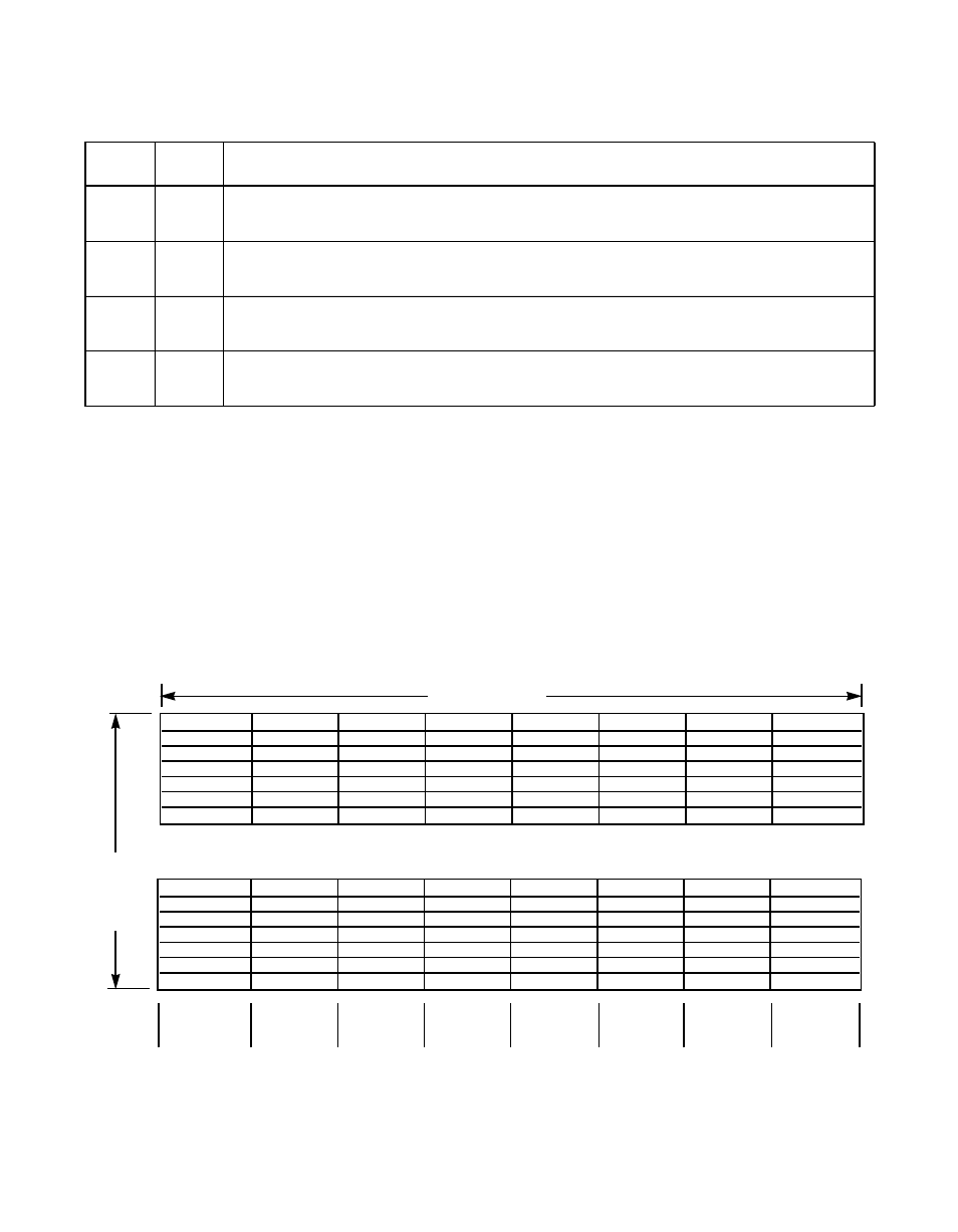 Table 2.5 scsi parity errors and interrupts, 11 dma fifo, Figure2.2 dma fifo sections | Dma fifo, Dma fifo sections, Scsi parity errors and interrupts, Table 2.5 | Avago Technologies LSI53C1000R User Manual | Page 66 / 388
