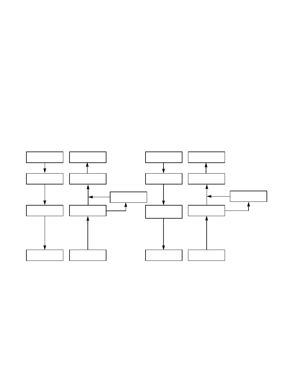 12 scsi data paths, Scsi data paths, Lsi53c1000r host interface scsi data paths | Avago Technologies LSI53C1000R User Manual | Page 67 / 388