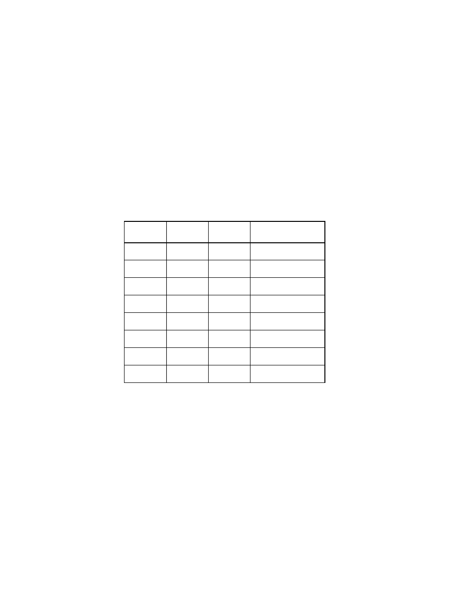Table 2.6 scf divisor values, Scf divisor values | Avago Technologies LSI53C1000R User Manual | Page 72 / 388