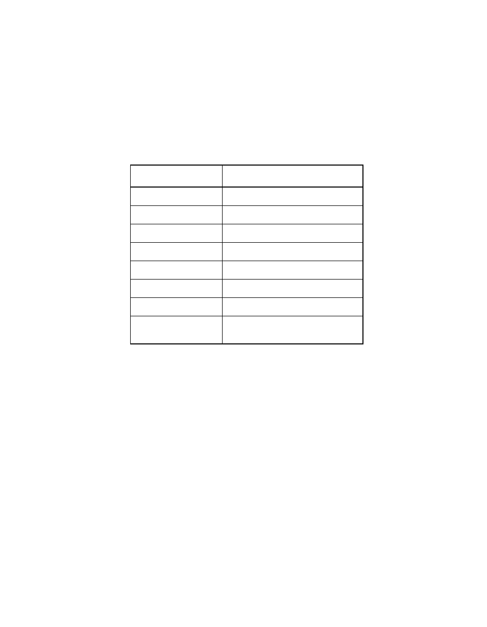 Table 2.7 parallel rom support, Parallel rom support | Avago Technologies LSI53C1000R User Manual | Page 89 / 388