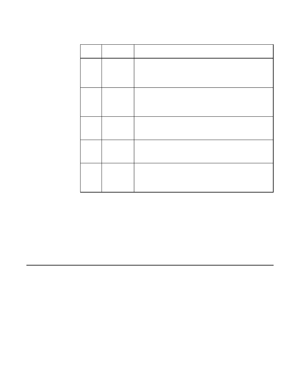 2 no download mode, 5 power management, No download mode | Power management, Default download mode serial eeprom data format, Section 2.5, “power management, Table 2.8 | Avago Technologies LSI53C1000R User Manual | Page 91 / 388