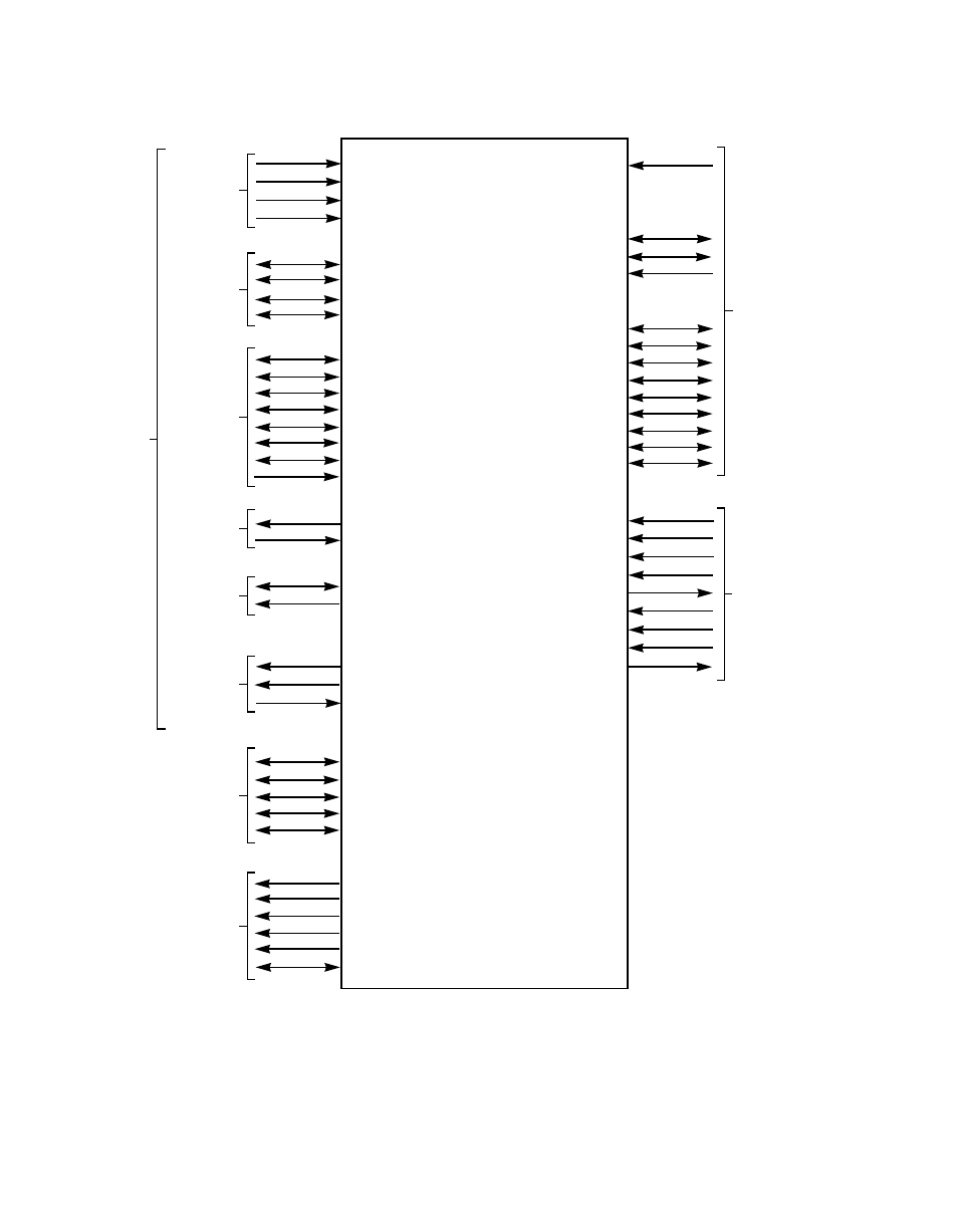 Figure3.1 lsi53c1000r signal grouping, Lsi53c1000r signal grouping, Figure 3.1 | Avago Technologies LSI53C1000R User Manual | Page 97 / 388