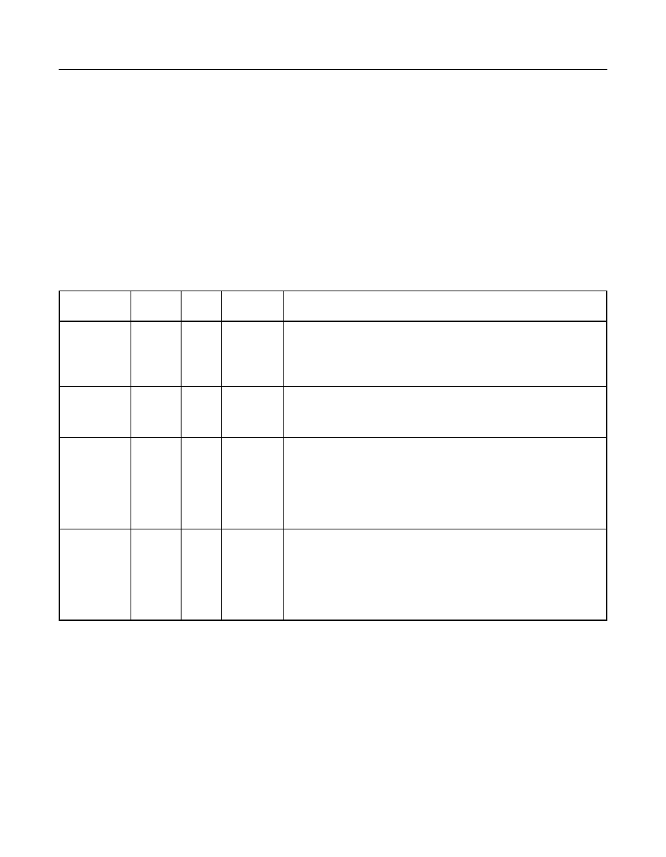 3 pci bus interface signals, 1 system signals, Table 3.2 system signals | Pci bus interface signals, System signals, Section 3.3, “pci bus interface signals | Avago Technologies LSI53C1000R User Manual | Page 99 / 388