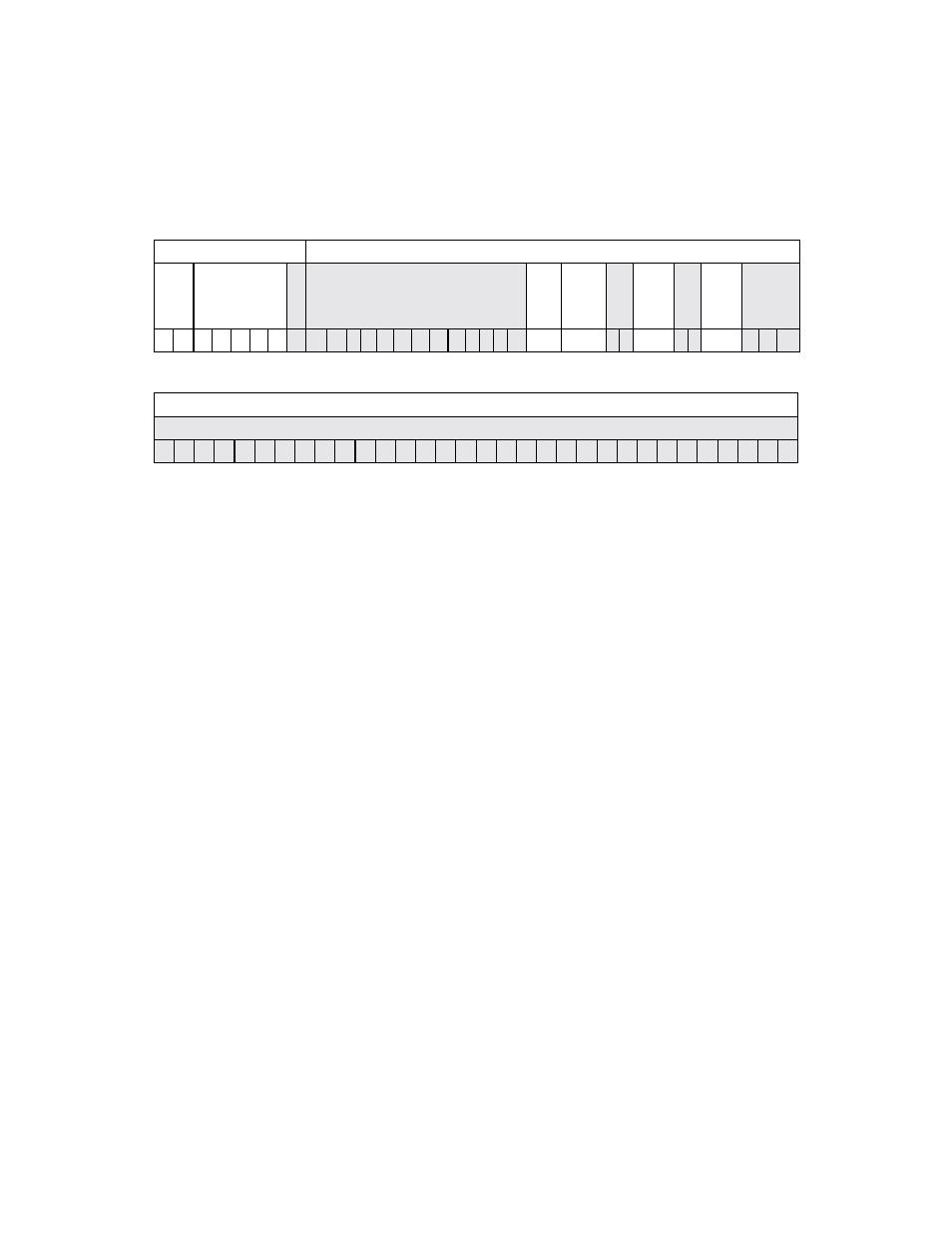 Figure3.19 set format, Set format | Avago Technologies LSI53C1010 User Manual | Page 105 / 322