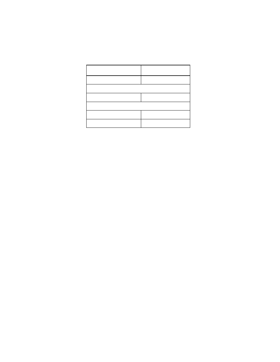 1 absolute, 2 arch, Absolute | Arch | Avago Technologies LSI53C1010 User Manual | Page 128 / 322