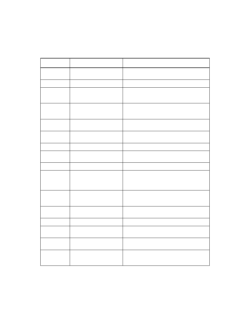 Avago Technologies LSI53C1010 User Manual | Page 153 / 322