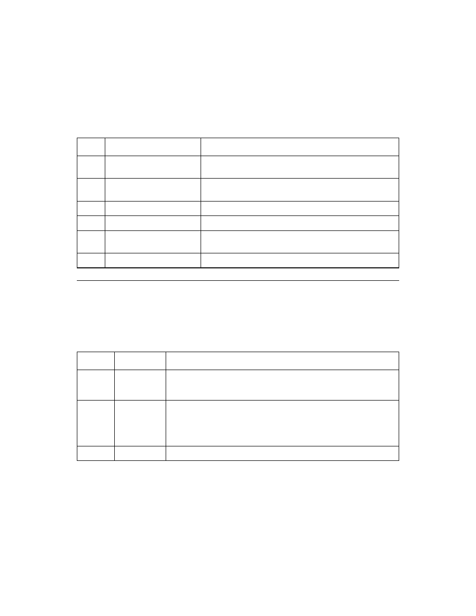 Table 6.3 scripts registers, 5 64-bit scripts selector registers, Table 6.4 64-bit selector registers | Bit scripts selector registers, Scripts registers, Bit selector registers | Avago Technologies LSI53C1010 User Manual | Page 156 / 322