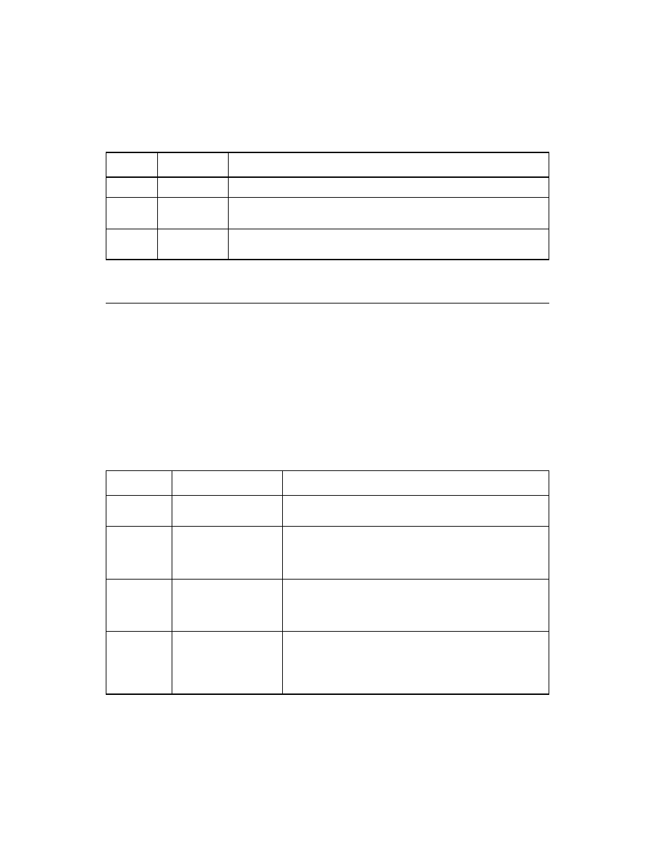 6 interrupt registers, Table 6.5 interrupt registers, Interrupt registers | Section 6.6 | Avago Technologies LSI53C1010 User Manual | Page 157 / 322