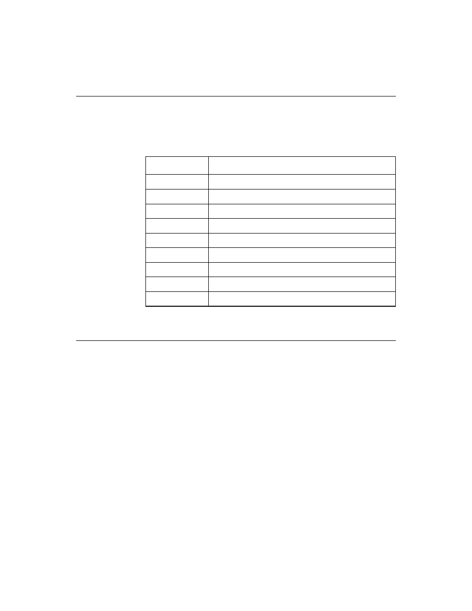 9 general purpose registers, Table 6.8 general purpose registers, 10 register initialization | General purpose registers, Register initialization | Avago Technologies LSI53C1010 User Manual | Page 161 / 322