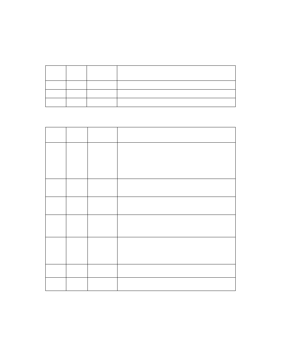 Table 6.10 | Avago Technologies LSI53C1010 User Manual | Page 164 / 322