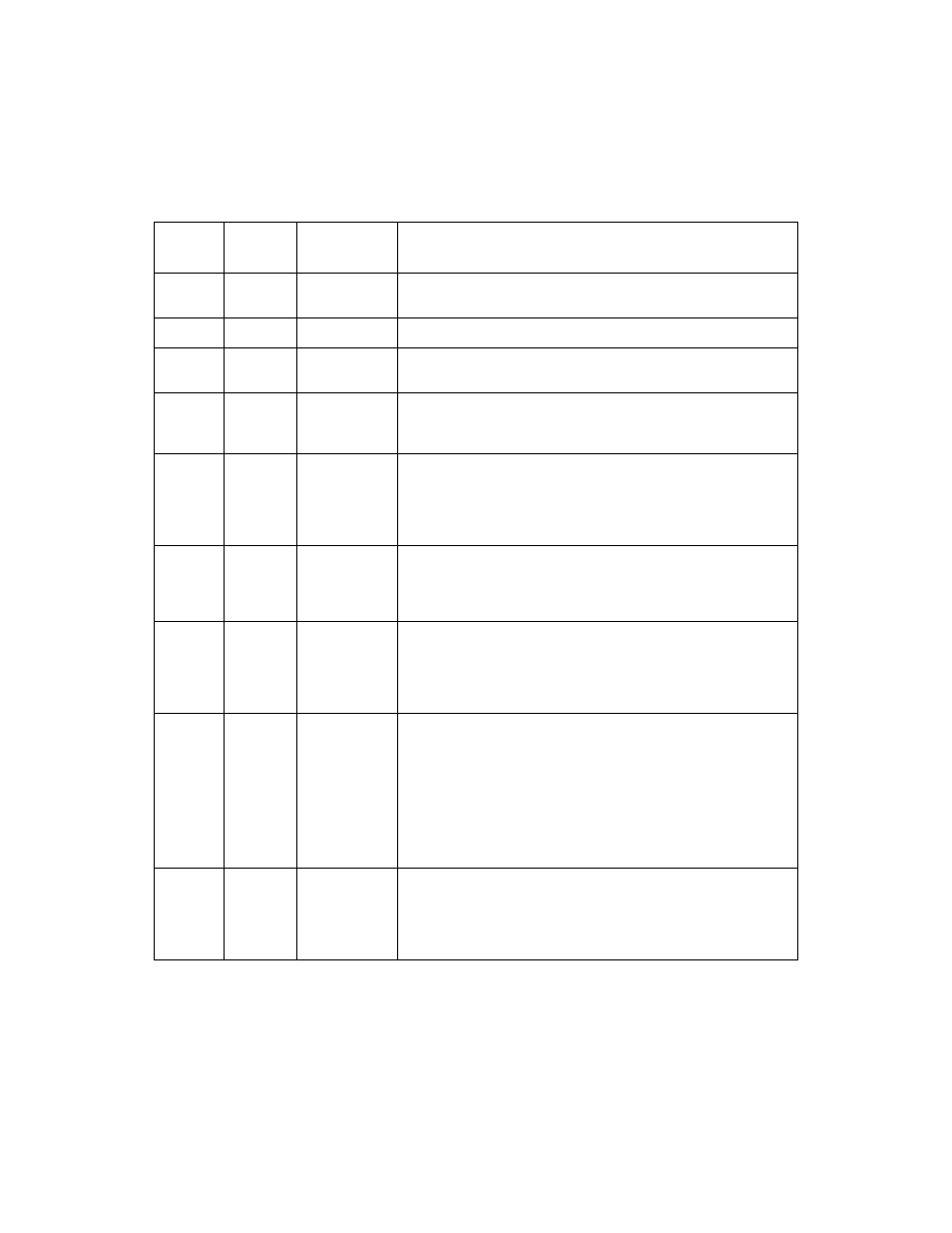 Avago Technologies LSI53C1010 User Manual | Page 165 / 322
