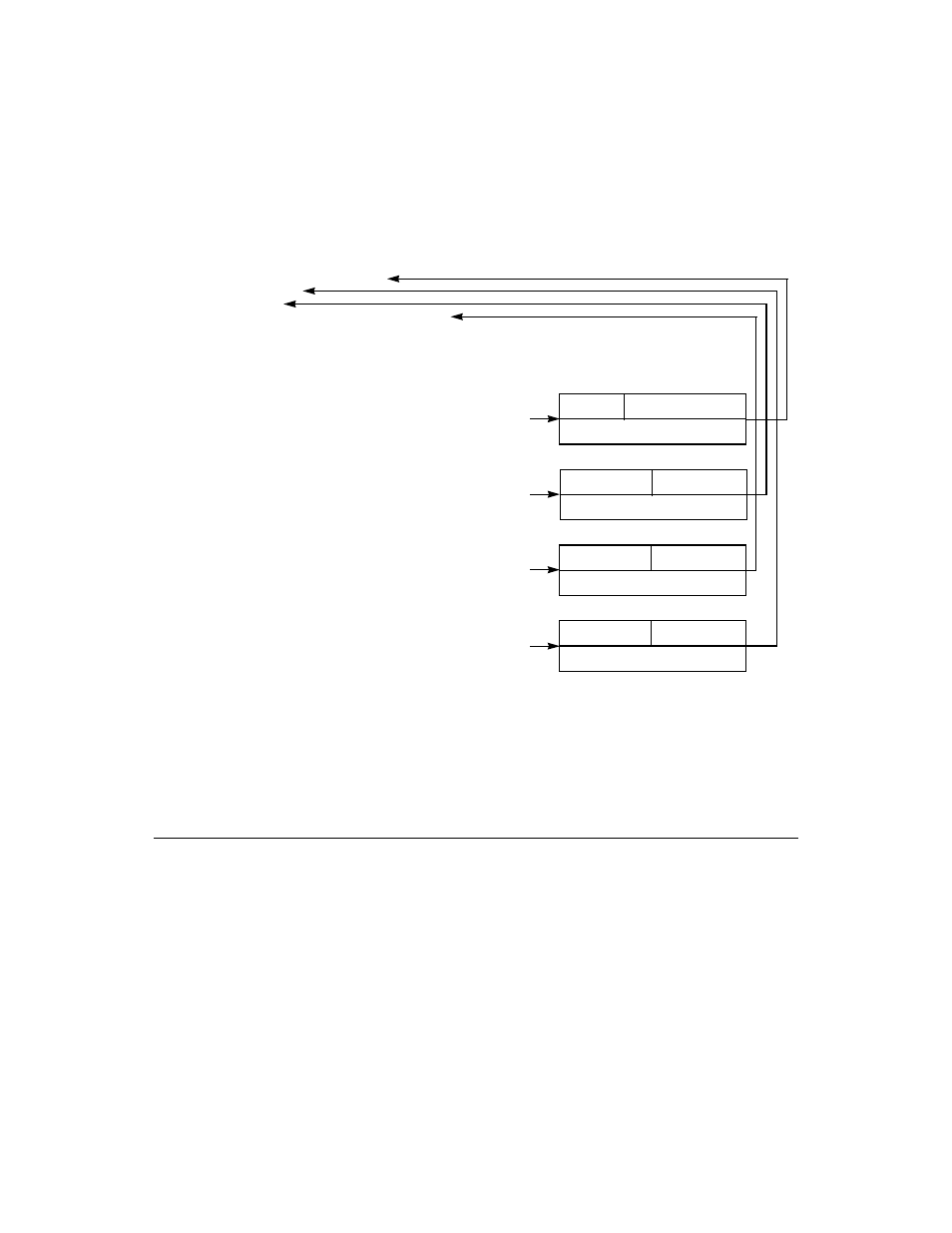Figure8.6 table definitions, 7 relative addressing, Relative addressing | Table definitions | Avago Technologies LSI53C1010 User Manual | Page 197 / 322