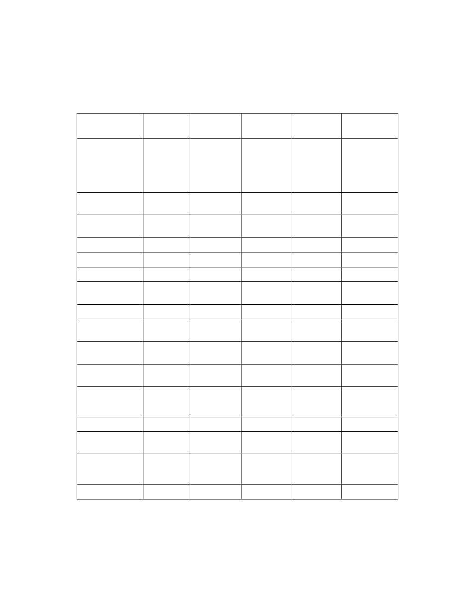 Avago Technologies LSI53C1010 User Manual | Page 22 / 322