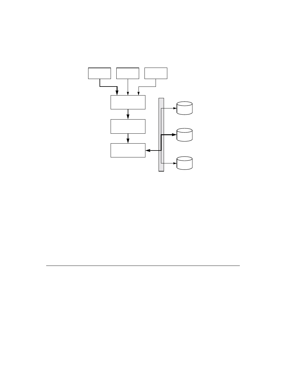 Figure10.1 multithreaded system operation, 2 multithreaded operations flow, Multithreaded operations flow | Multithreaded system operation, Figure 10.1 | Avago Technologies LSI53C1010 User Manual | Page 238 / 322