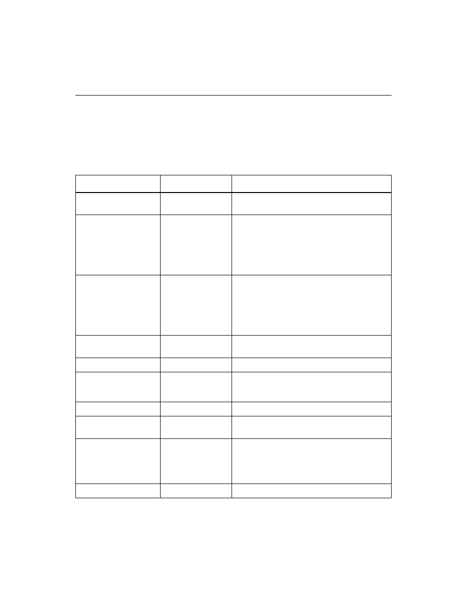 2 register used for debugging, Register used for debugging, Overview of assembling scsi scripts | Table 12.1 | Avago Technologies LSI53C1010 User Manual | Page 269 / 322