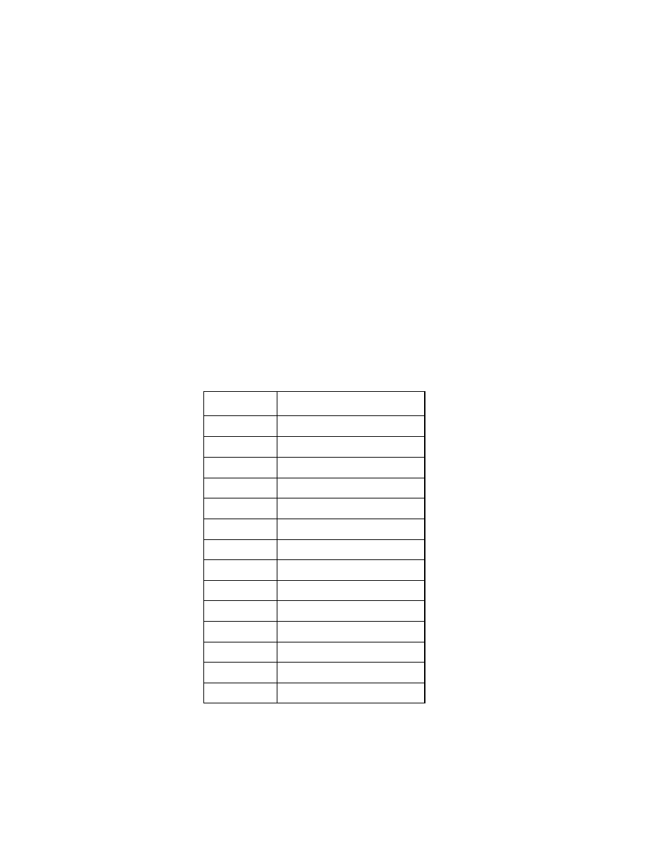 5 mode 1 table indirect block move, Table 13.2 index mapping, Mode 1 table indirect block move | Avago Technologies LSI53C1010 User Manual | Page 278 / 322