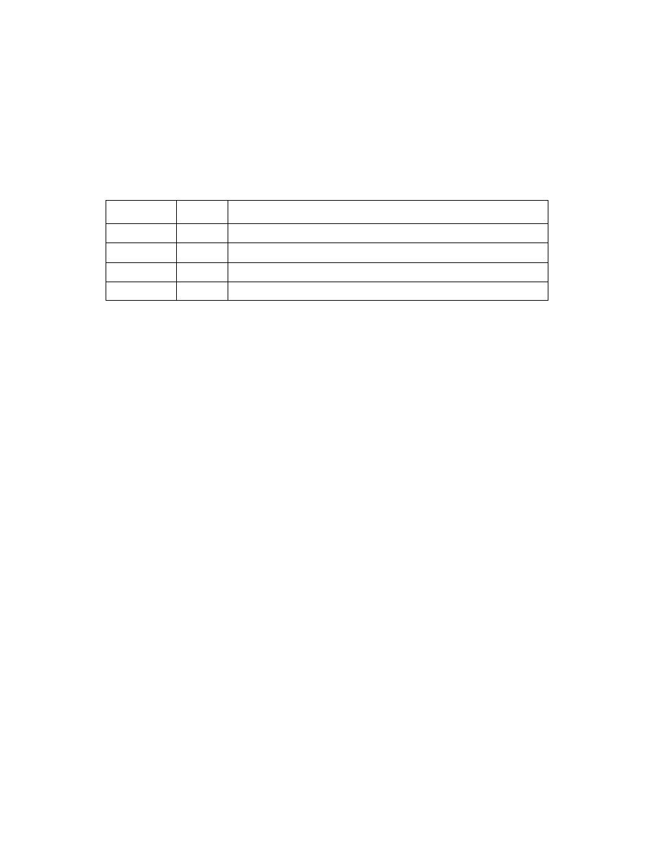 6 table indirect block move summary, 7 lsi53c1010/lsi53c1010r, Table indirect block move summary | Lsi53c1010/lsi53c1010r | Avago Technologies LSI53C1010 User Manual | Page 280 / 322