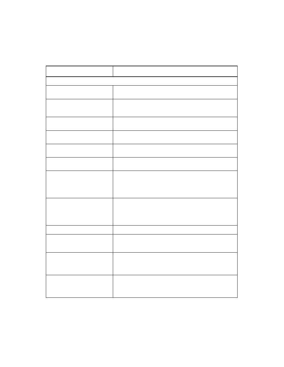 Avago Technologies LSI53C1010 User Manual | Page 285 / 322