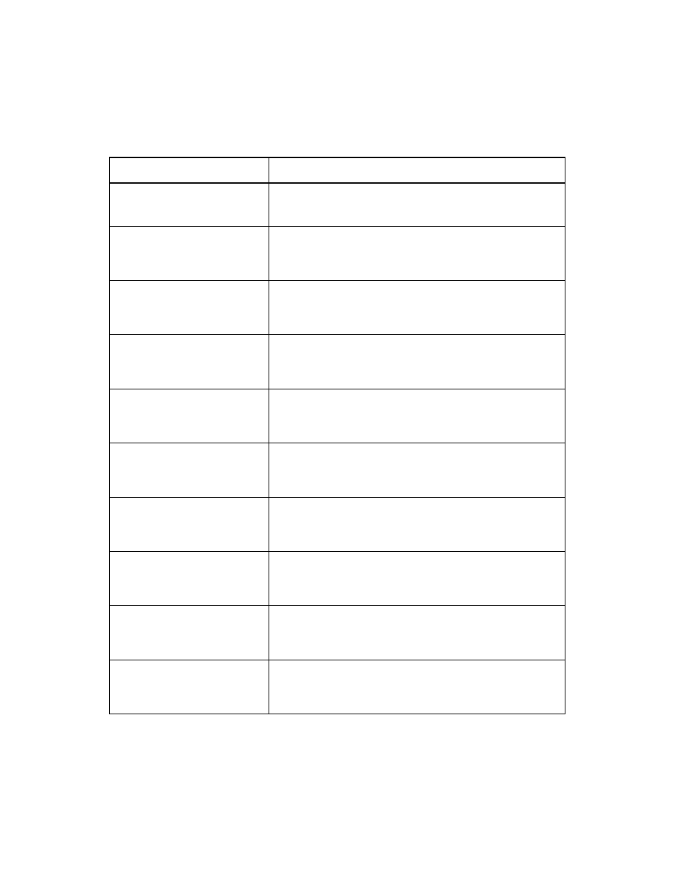 Avago Technologies LSI53C1010 User Manual | Page 287 / 322