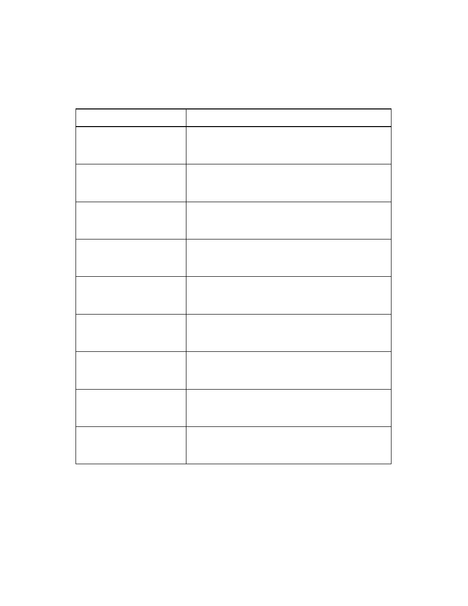 Avago Technologies LSI53C1010 User Manual | Page 288 / 322