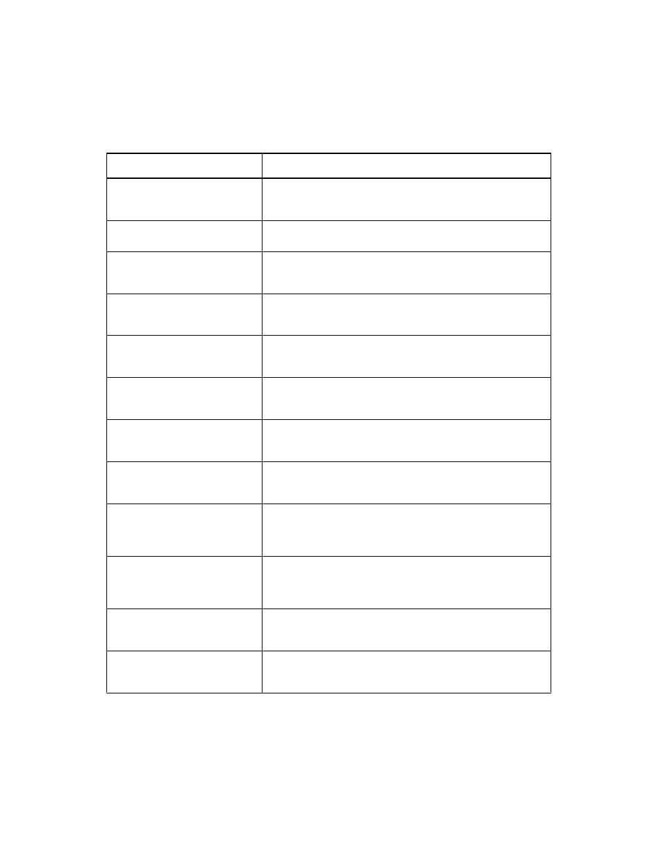 Avago Technologies LSI53C1010 User Manual | Page 291 / 322