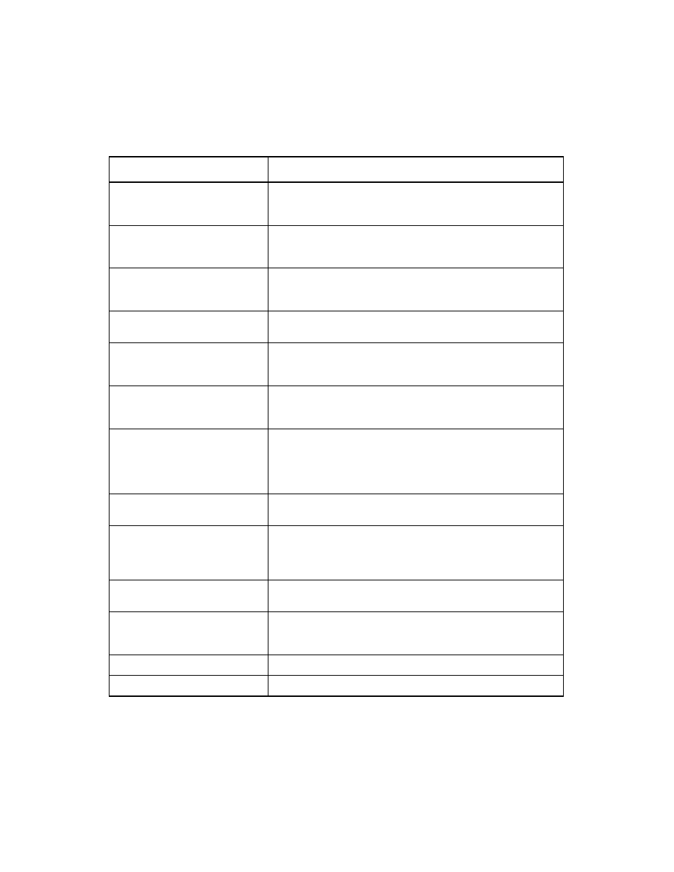 Avago Technologies LSI53C1010 User Manual | Page 292 / 322