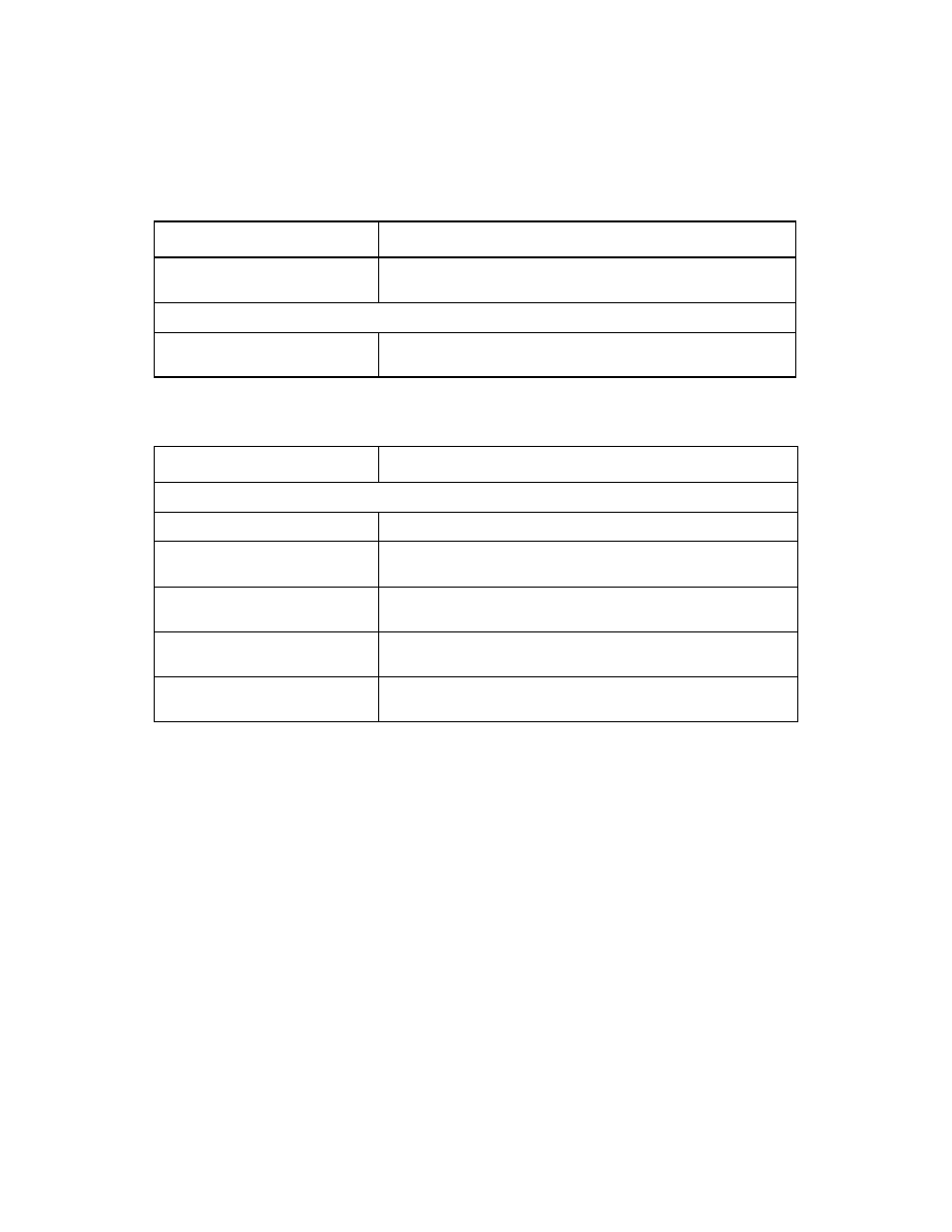 Tablea.2 fatal errors | Avago Technologies LSI53C1010 User Manual | Page 293 / 322