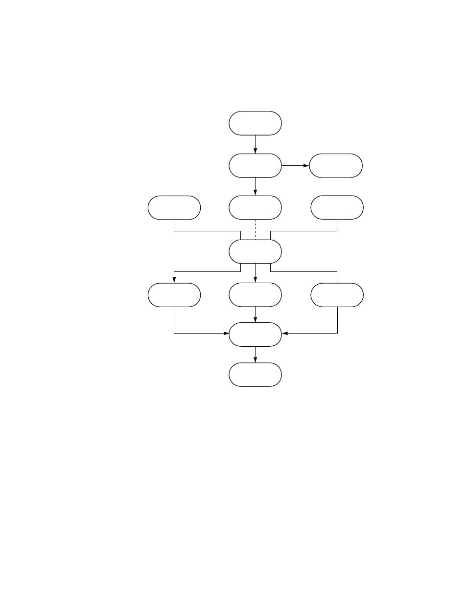 Figure2.1 overview of assembling scsi scripts, Data structure and type definition | Avago Technologies LSI53C1010 User Manual | Page 35 / 322