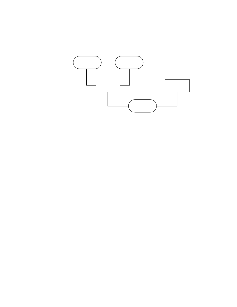 Figure3.2 use of the mask keyword, Use of the mask keyword | Avago Technologies LSI53C1010 User Manual | Page 49 / 322