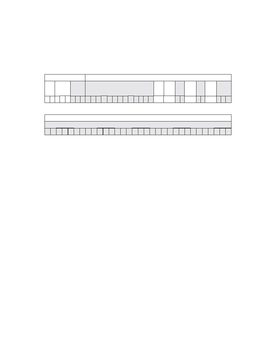 Figure3.4 clear format, Clear format | Avago Technologies LSI53C1010 User Manual | Page 55 / 322