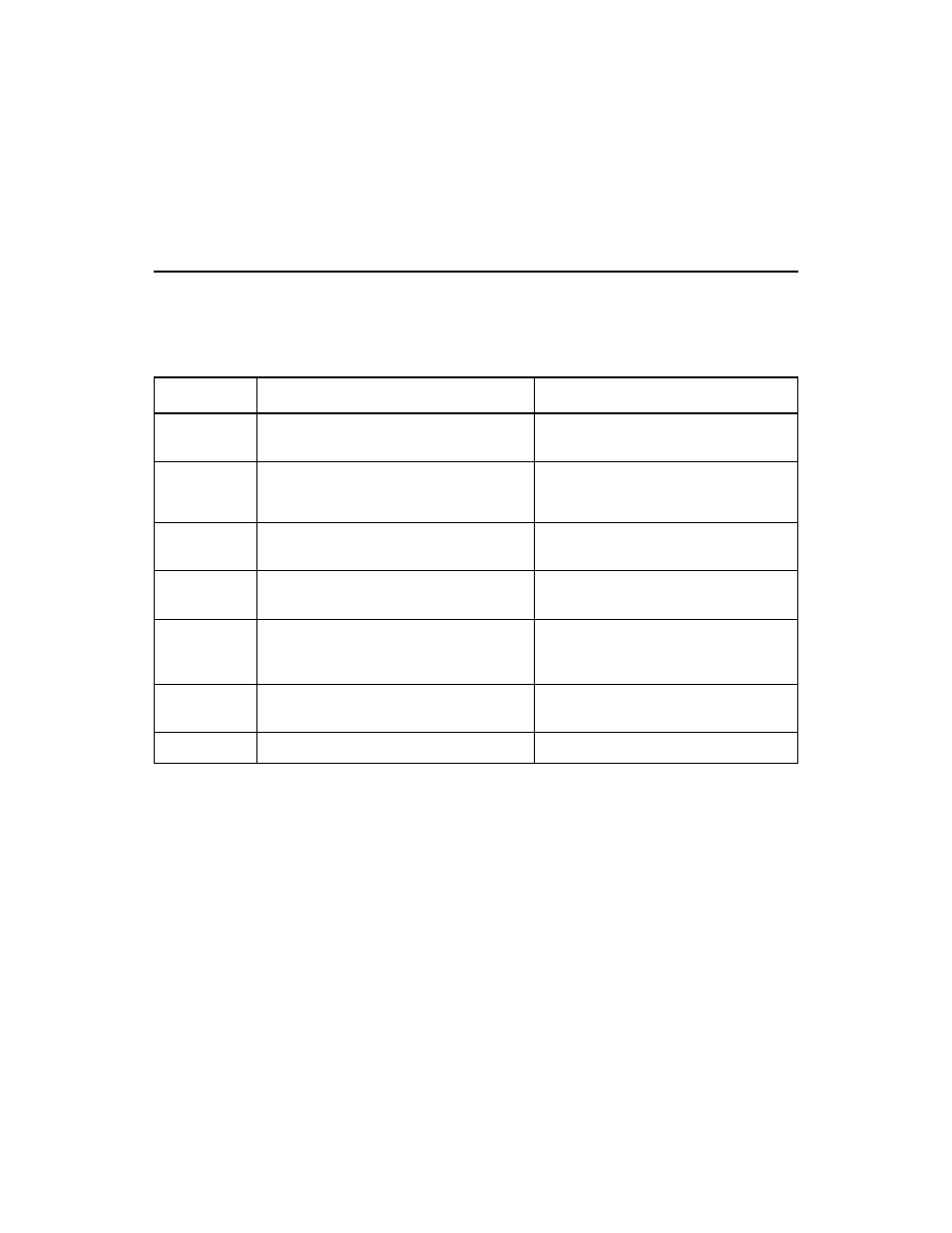 Avago Technologies LSI53C1010 User Manual | Page 6 / 322