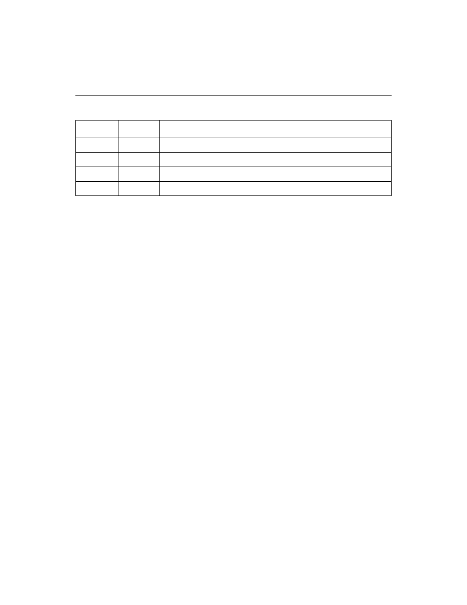 Avago Technologies LSI53C1010 User Manual | Page 7 / 322