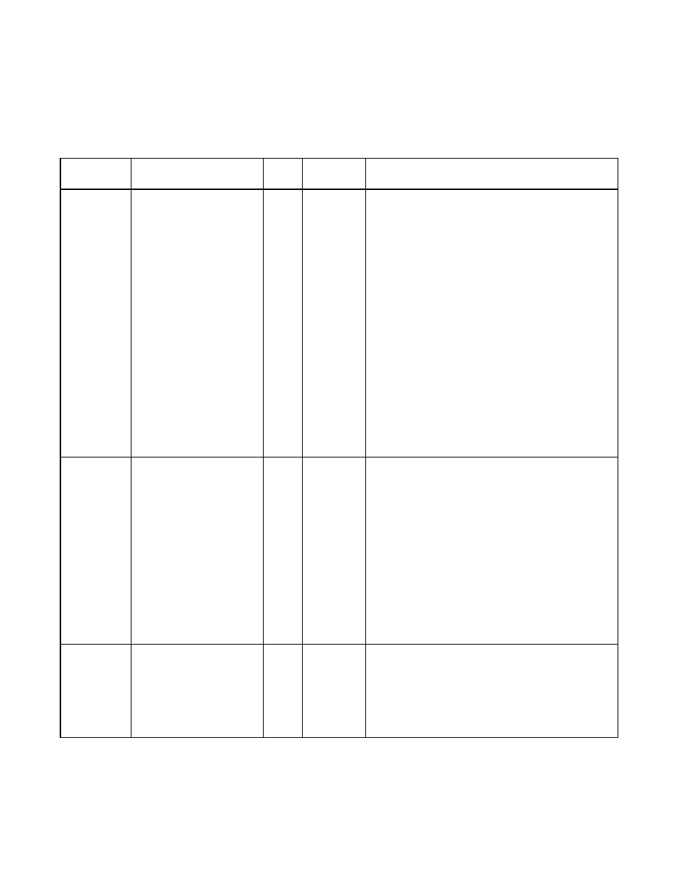 2 address and data signals, Table 3.3 address and data signals, Address and data signals | Avago Technologies LSI53C1010R User Manual | Page 100 / 396