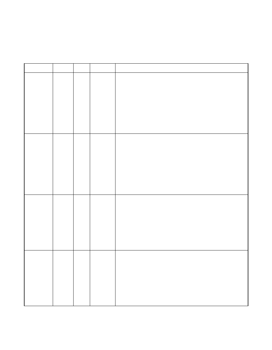 6 interrupt signals, Table 3.7 interrupt signals, Interrupt signals | Avago Technologies LSI53C1010R User Manual | Page 103 / 396