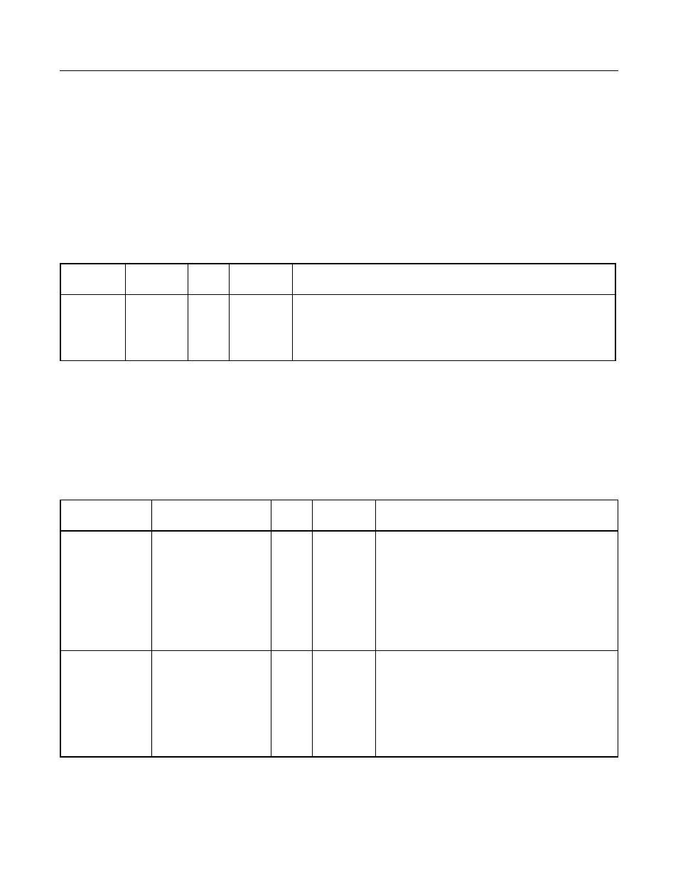 4 scsi bus interface signals, Table 3.8 scsi bus interface signal, 1 scsi function a signals | Table 3.9 scsi function a signals, Scsi bus interface signals, Scsi function a signals, Scsi bus interface signal, Section 3.4, “scsi bus interface signals | Avago Technologies LSI53C1010R User Manual | Page 104 / 396