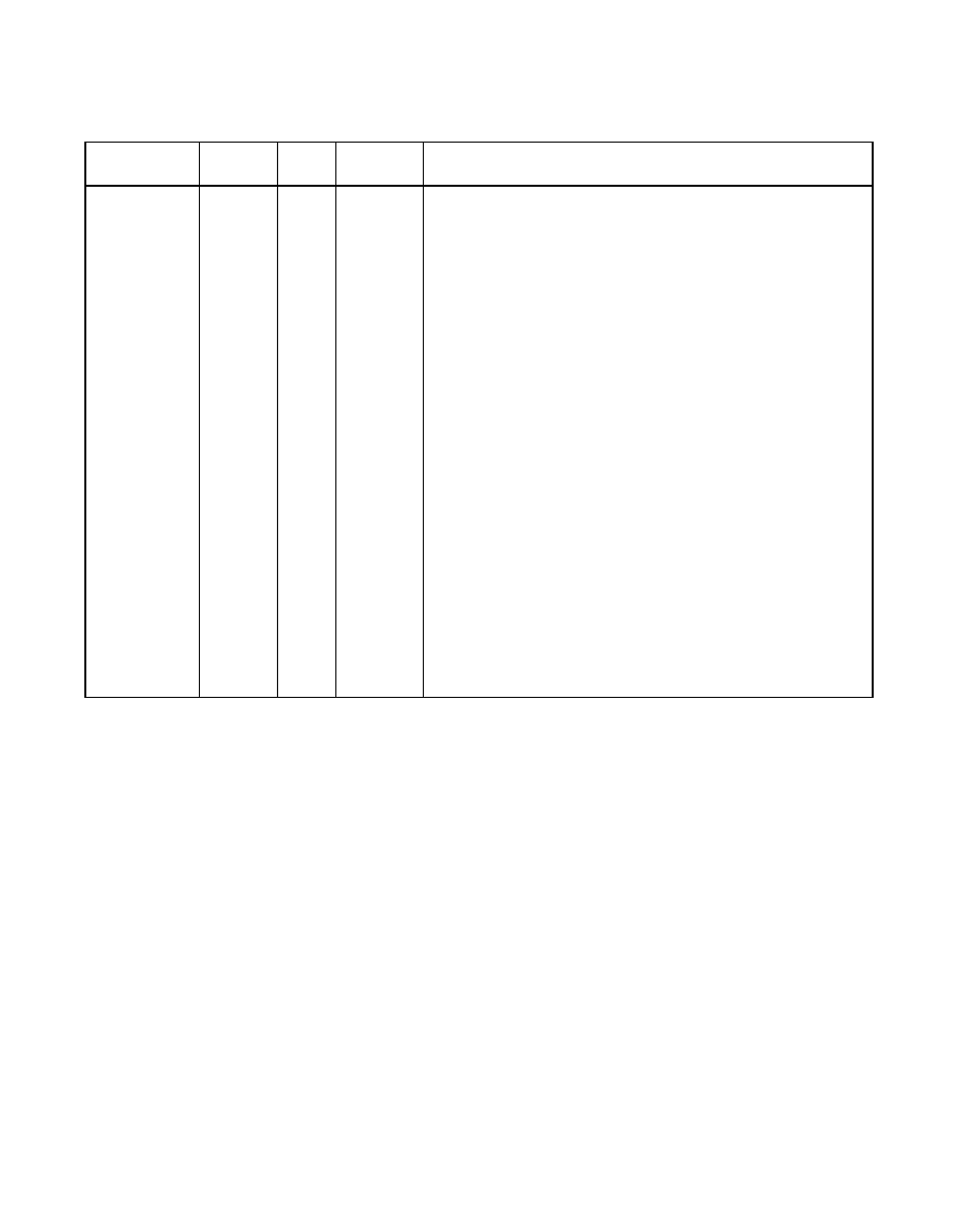 Table 3.10 scsi function a control signals, Scsi function a control signals | Avago Technologies LSI53C1010R User Manual | Page 106 / 396