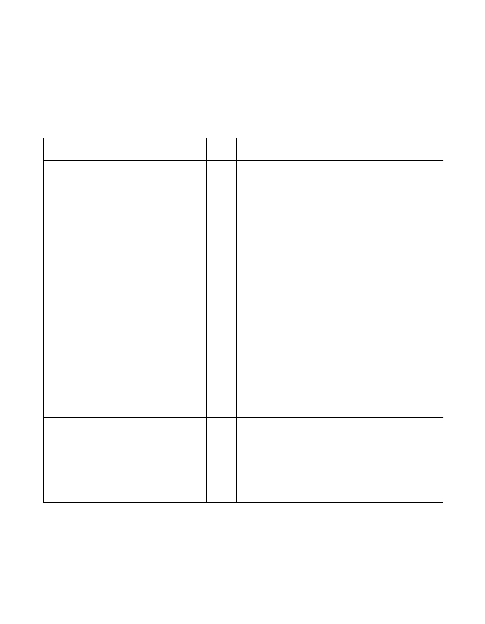 2 scsi function b signals, Table 3.11 scsi function b signals, Scsi function b signals | Avago Technologies LSI53C1010R User Manual | Page 107 / 396