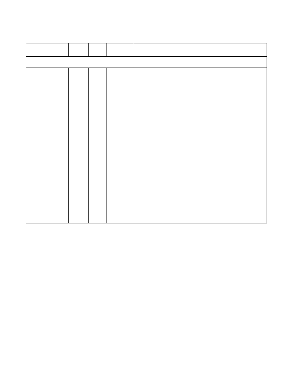 Table 3.12 scsi function b control signals, Scsi function b control signals | Avago Technologies LSI53C1010R User Manual | Page 109 / 396