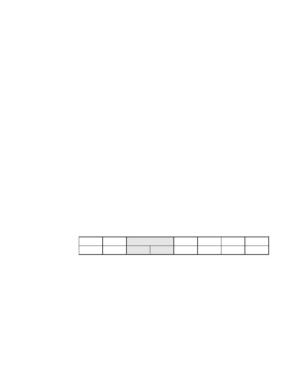 Scsi control two (scntl2), Register: 0x02 | Avago Technologies LSI53C1010R User Manual | Page 148 / 396