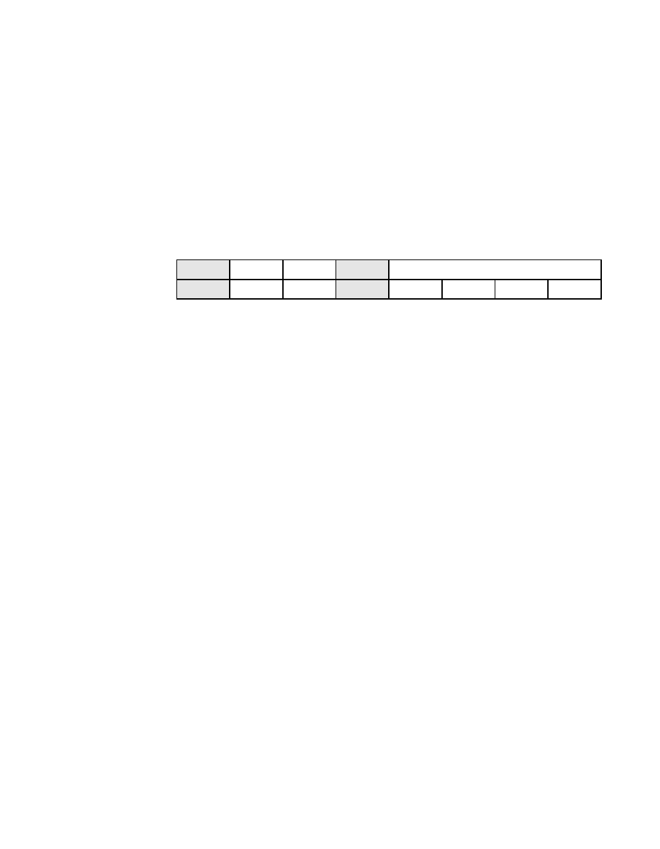 Scsi chip id (scid), Register: 0x04 | Avago Technologies LSI53C1010R User Manual | Page 151 / 396
