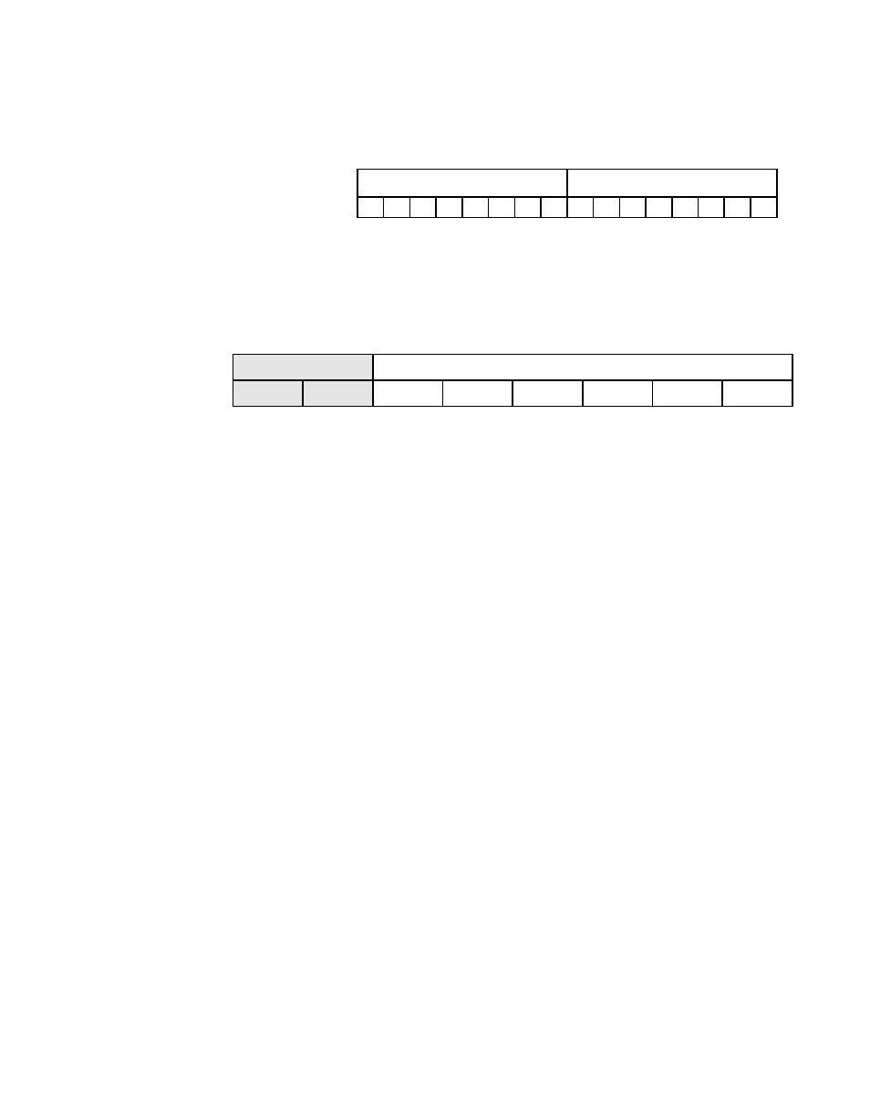 Scsi transfer (sxfer), Register: 0x05 | Avago Technologies LSI53C1010R User Manual | Page 152 / 396