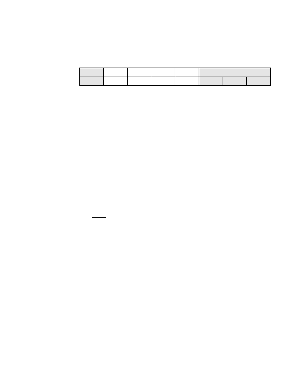 Chip test two (ctest2), Register: 0x1a | Avago Technologies LSI53C1010R User Manual | Page 172 / 396